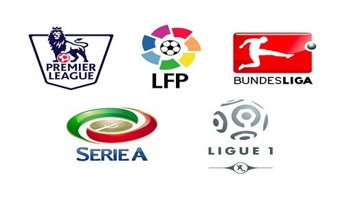 传统项目的 传统项目的